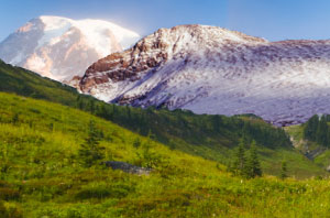 Sikkim, Sikkim Travel